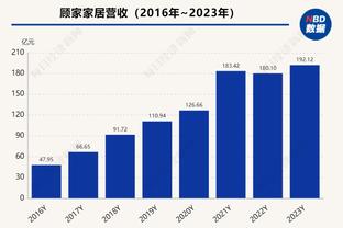 太阳报：曼联委托美国公司寻找顶级球探，候选人首先要视频面试